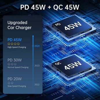 90W-USB-C-Car-Charger-_PD-45W-_-QC-45W
